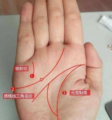 婚姻不幸的命格，此生注定会二婚的手相