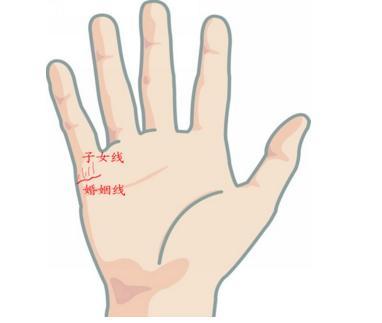 一生有儿有女的手相特征