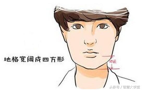 大富大贵的面相，百年难得一见，注定一生富贵双全