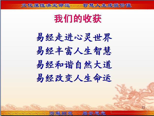 周易四维智慧，让我们更加明白道法自然