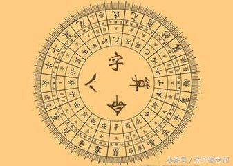 神奇的八字大运流年断，年年运势早知道