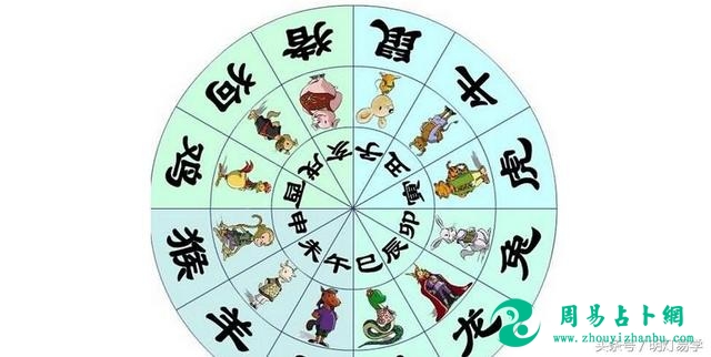 八字古派，星煞五行派