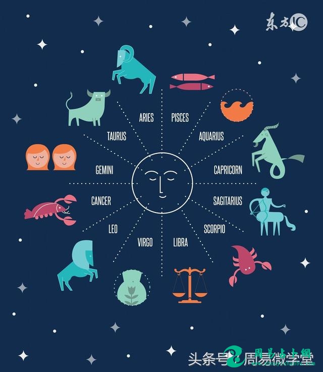 古代先贤八字算命总结的经验断语，结合现代论命法依旧灵验