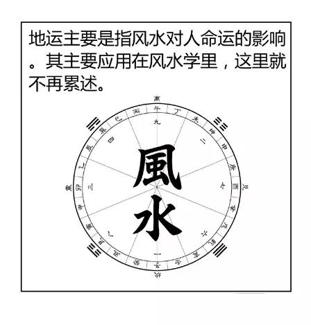 神奇的周易预测
