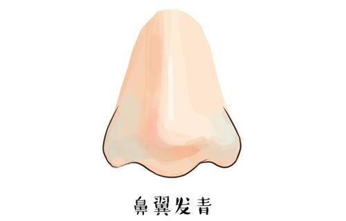 面相出现这4种情况，预示着要破财，有一个就要小心了！