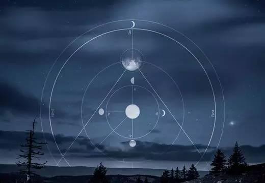 《易经》可能是揭示世界规律最捷径的钥匙