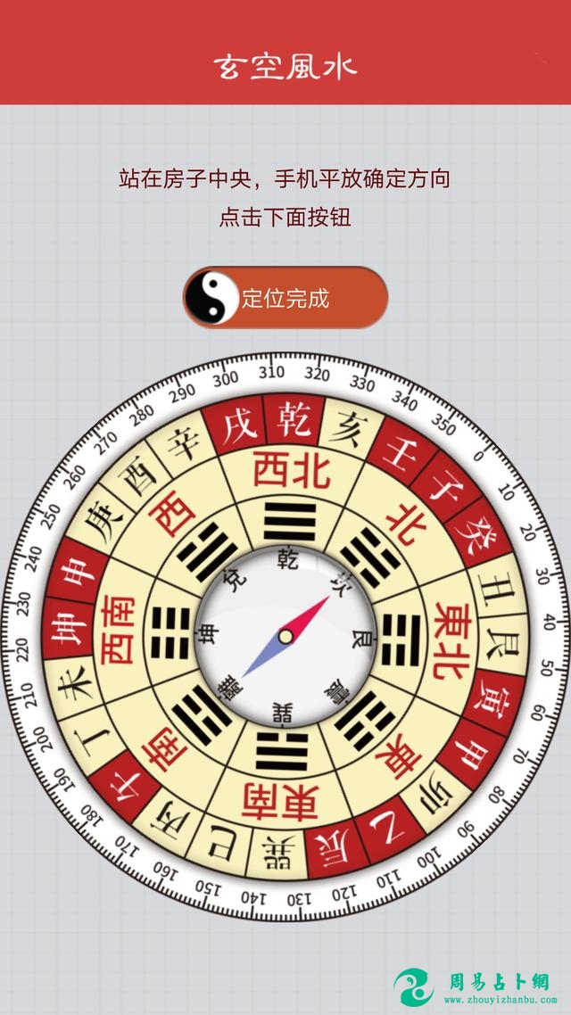 玄空风水教你如何生财有道趋利避害