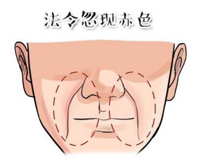这种面相的男人最苦命，注定难发大财