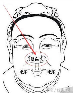 面相中有这“3宫”的人，财帛富足、财富大增