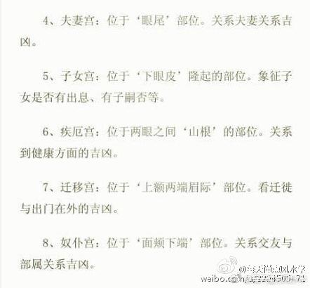 教你怎么看面相：面相基础图解