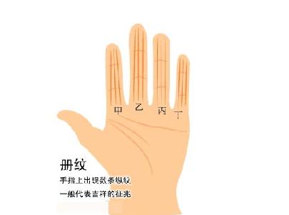 来、贫道教你如何通过手相推测你的吉凶，并为之化解