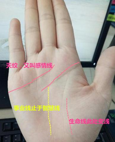 手相“三角令旗纹”，天生富贵命格，穷不过35岁，越老越多钱