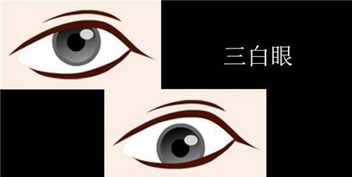 面相学：败家又不守本分的女子面相