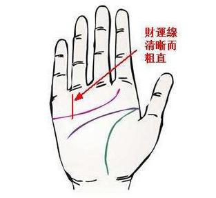 存在以下2种手相特征之人，财运运势不可小视！