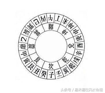 八字命理解析：得意忘形的人八字命理有哪些特征？