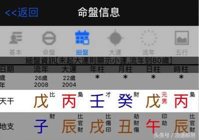 实例讲解：为什么这个人的八字一分钱卦金都不能收？