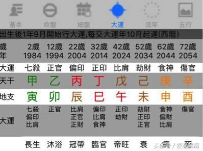 实例讲解：为什么这个人的八字一分钱卦金都不能收？