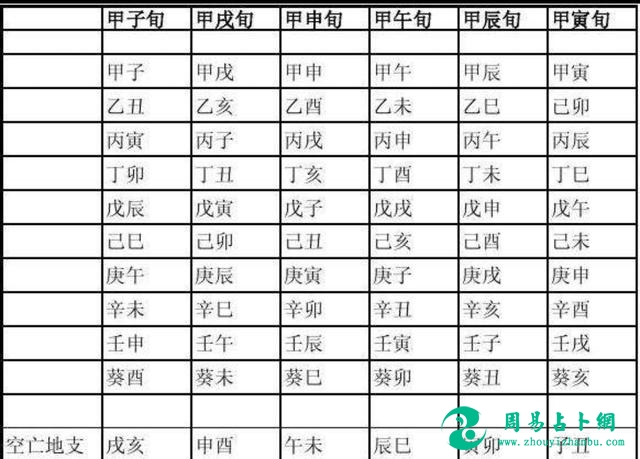 不懂易理也能为宝宝起个好名字！起名系列之（五）