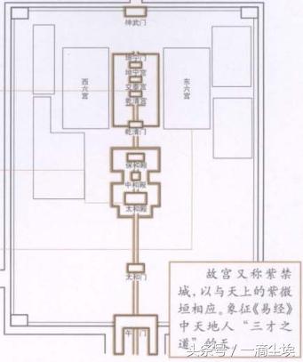 《易经》很了不起，有没有用？学《易》用《易》之“时”与“中”