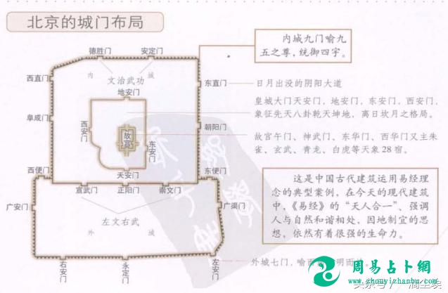 《易经》很了不起，有没有用？学《易》用《易》之“时”与“中”