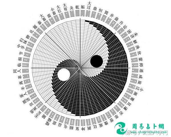 一分钟了解四柱<a href=/bazi/ target=